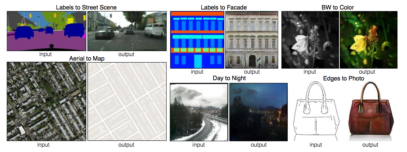 30 amazing applications of deep learning